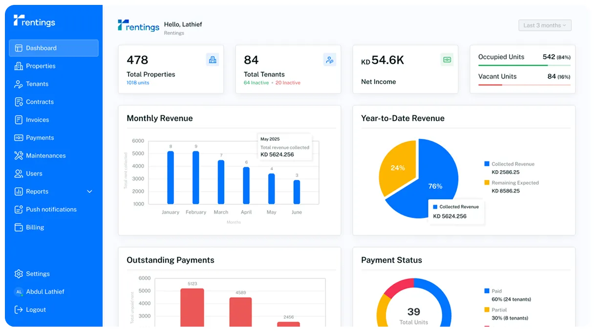 Property Management Dashboard